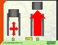 how the emergency pressure relief device works