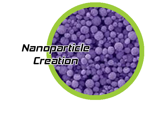 Nanoparticle Creation with Supercritical Fluids